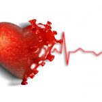 Impacto cardiovascular de la Covid-19